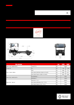Sattelzugmaschinen/SZM Renault K T4X2 HEAVY 11L E6
