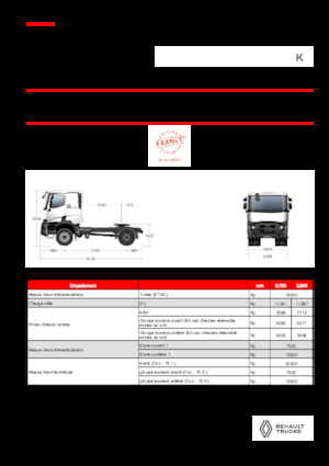 Sattelzugmaschinen/SZM Renault K T4X2 HEAVY 11L E6