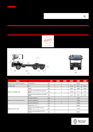 Sattelzugmaschinen/SZM Renault K T6X4 MEDIUM 11L E6