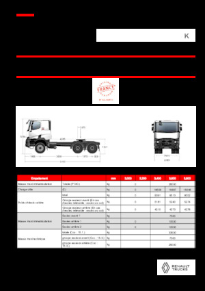 Sattelzugmaschinen/SZM Renault K T6X4 MEDIUM 13L E6