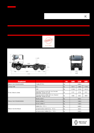 Sattelzugmaschinen/SZM Renault K T6X6 MEDIUM 11L E6