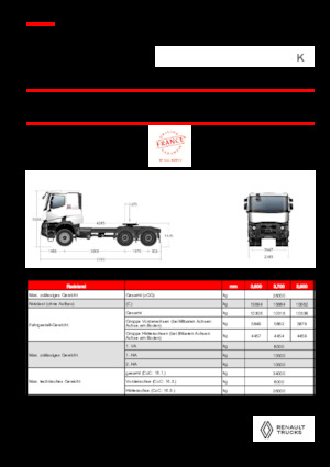 Sattelzugmaschinen/SZM Renault K T6X6 MEDIUM 13L E6
