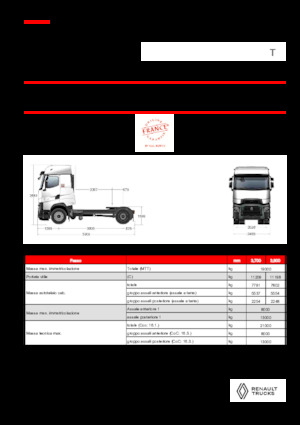 Sattelzugmaschinen/SZM Renault T HIGH T4X2 13L E6