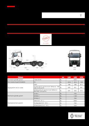Sattelzugmaschinen/SZM Renault T T6X2 LOW 11L E6