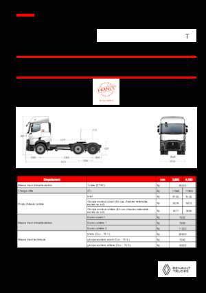 Sattelzugmaschinen/SZM Renault T T6X2 PUSHER 13L E6