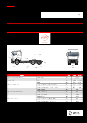 Sattelzugmaschinen/SZM Renault T T6X2 PUSHER 13L E6