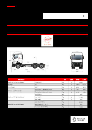 Sattelzugmaschinen/SZM Renault T T6X2 TAG 11L E6