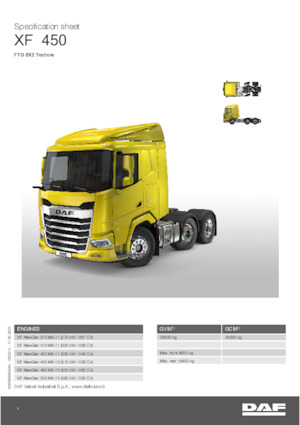 Sattelzugmaschinen/SZM DAF XF 480 FTG