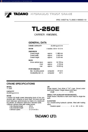 Autokrane Tadano TL 250 E
