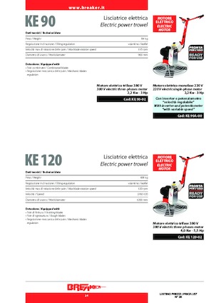 Rotationsglätter, handgeführt Breaker KE 90-02