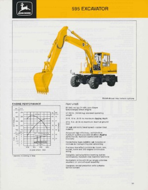 Mobilbagger John Deere Construction 595