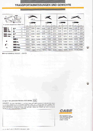 Mobilbagger Case Poclain 988 P