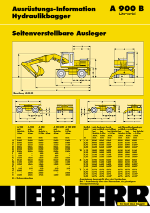 Mobilbagger Liebherr A 900 B Litronic