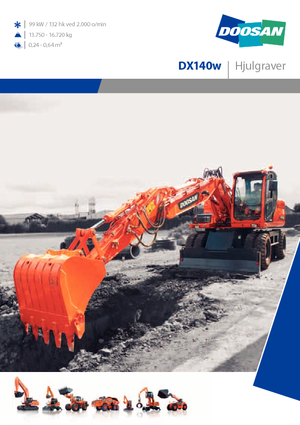 Mobilbagger Doosan DX 140 W