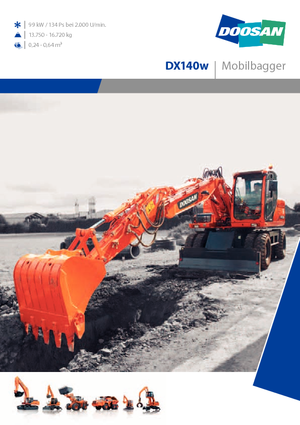 Mobilbagger Doosan DX 140 W