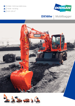 Mobilbagger Doosan DX 160 W