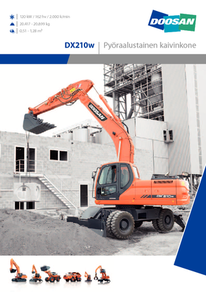 Mobilbagger Doosan DX210W