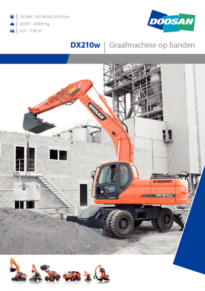 Mobilbagger Doosan DX210W