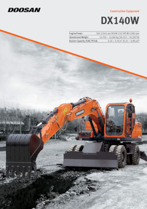 Mobilbagger Doosan DX140W