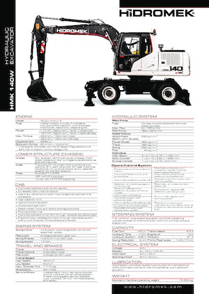 Mobilbagger Hidromek HMK 140 W