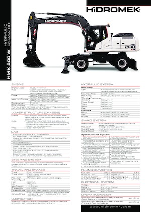 Mobilbagger Hidromek HMK 200 W