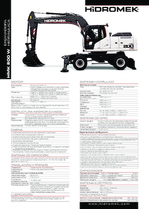 Mobilbagger Hidromek HMK 200 W