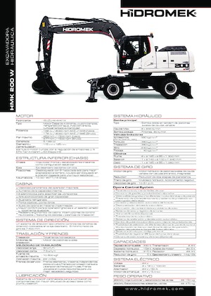 Mobilbagger Hidromek HMK 200 W
