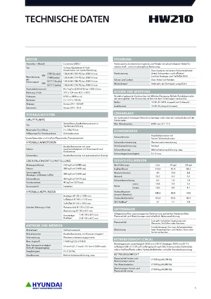 Mobilbagger Hyundai HW210