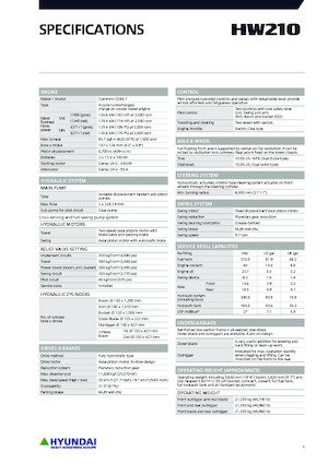 Mobilbagger Hyundai HW210