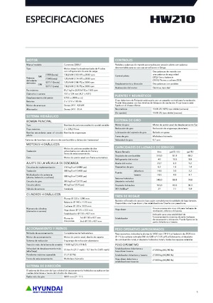 Mobilbagger Hyundai HW210