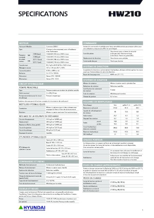 Mobilbagger Hyundai HW210
