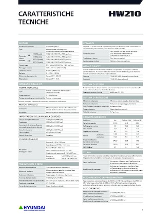 Mobilbagger Hyundai HW210