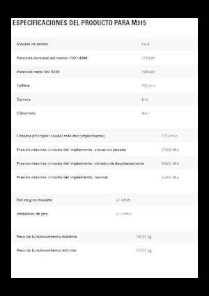 Mobilbagger Caterpillar M315