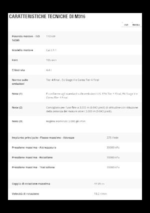Mobilbagger Caterpillar M316