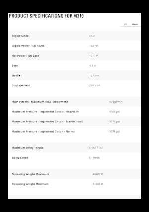 Mobilbagger Caterpillar M319