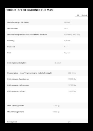 Mobilbagger Caterpillar M320