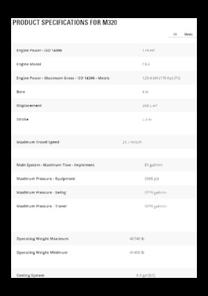 Mobilbagger Caterpillar M320