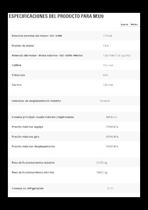Mobilbagger Caterpillar M320