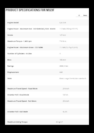 Mobilbagger Caterpillar M323F 