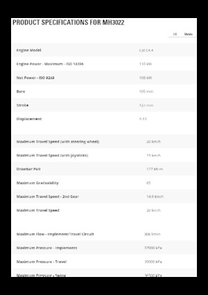 Umschlagmaschinen Caterpillar MH3022
