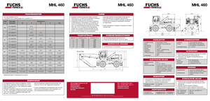 Umschlagmaschinen Fuchs MHL 460 P+C
