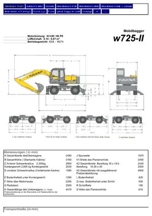Mobilbagger Furukawa W 725-II LS
