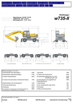 Mobilbagger Furukawa W 735-II LS