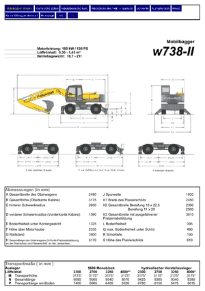 Mobilbagger Furukawa W 738-II LS