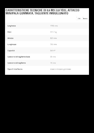 Laderschaufel Caterpillar 0.6 m3