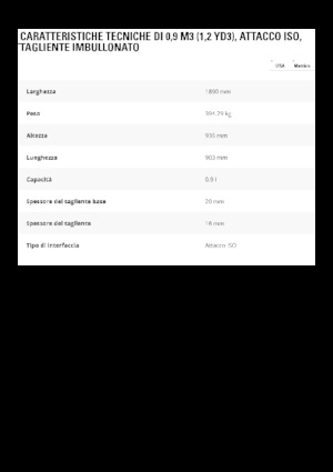 Laderschaufel Caterpillar 0,9 m3