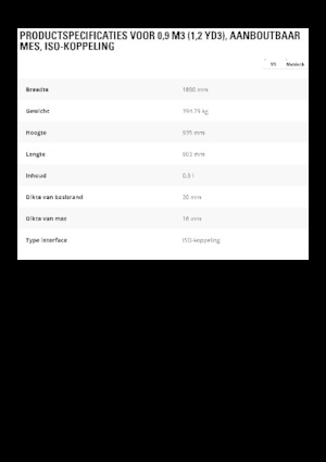 Laderschaufel Caterpillar 0,9 m3