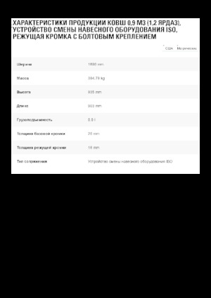 Laderschaufel Caterpillar 0,9 m3