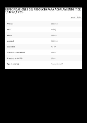 Laderschaufel Caterpillar 1,3 m3