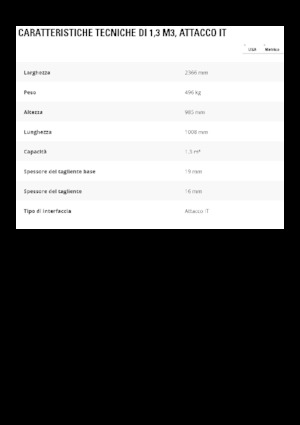 Laderschaufel Caterpillar 1,3 m3